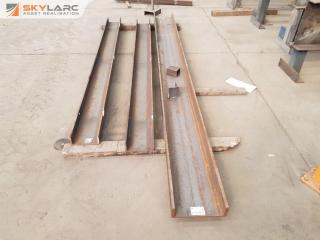 3 Large Channel Lengths