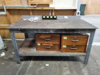 Workshop Workbench